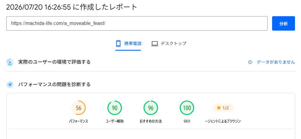 PageSpeed Insightsの点数　モバイル