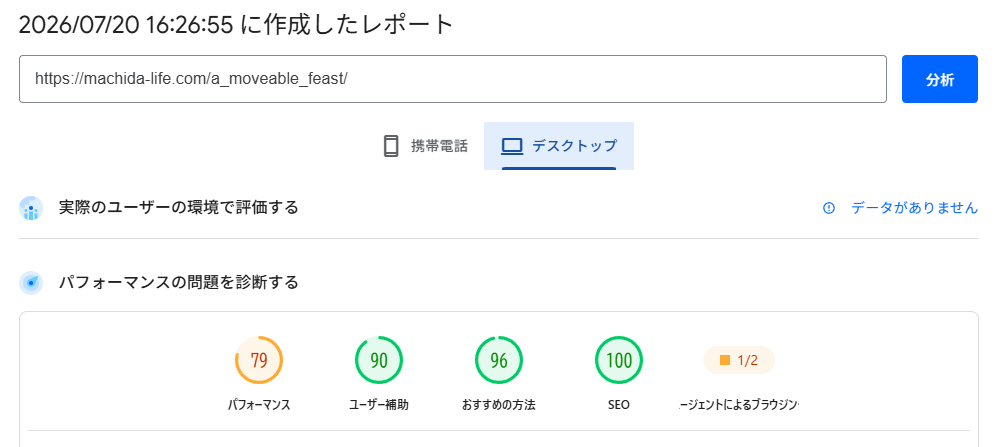 PageSpeed Insightsの点数　PC