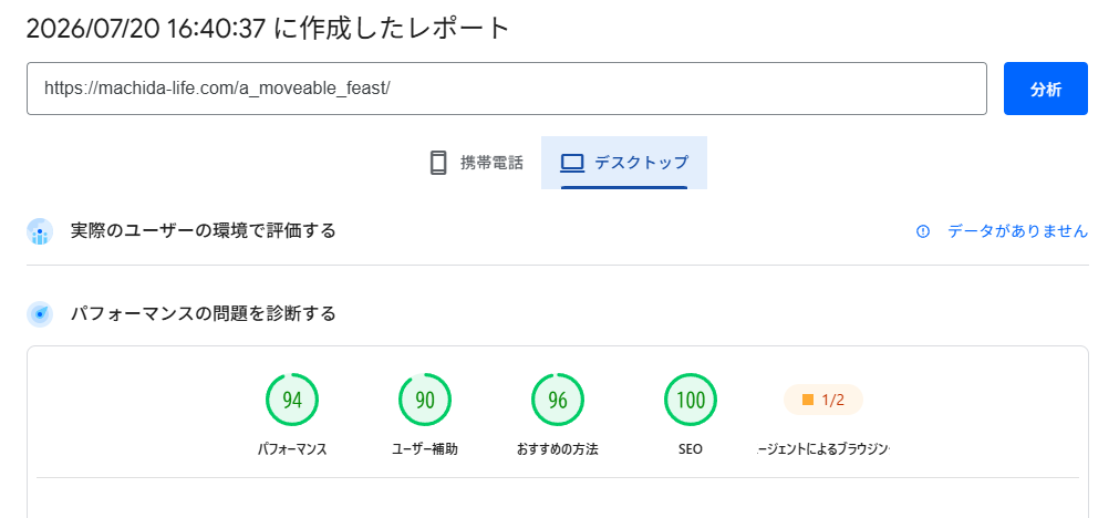 PageSpeed Insightsの点数
