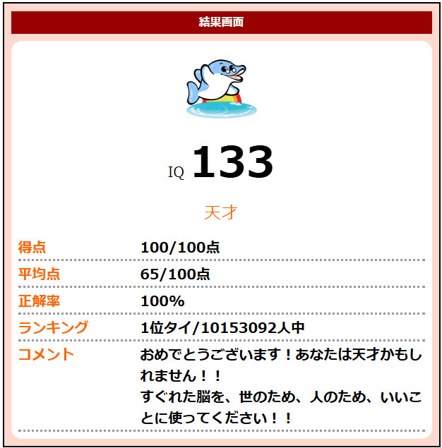 IQテストの無料版、IQ診断力脳 結果