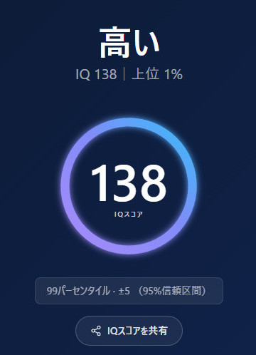 無料IQテスト・IQ診断:登録不要ですぐに結果 ポイント